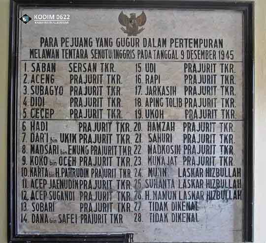 Sejarah Pertempuran Bojong Kokosan Sukabumi 1945 6 Sejarah Pertempuran Bojong Kokosan Sukabumi 1945 5